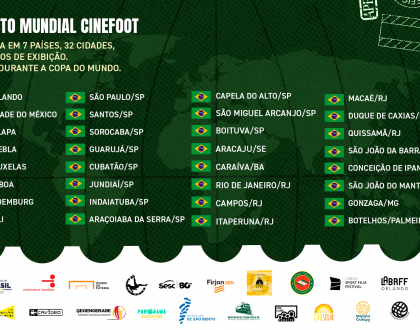 CIRCUITO MUNDIAL CINEFOOT COPA 2026