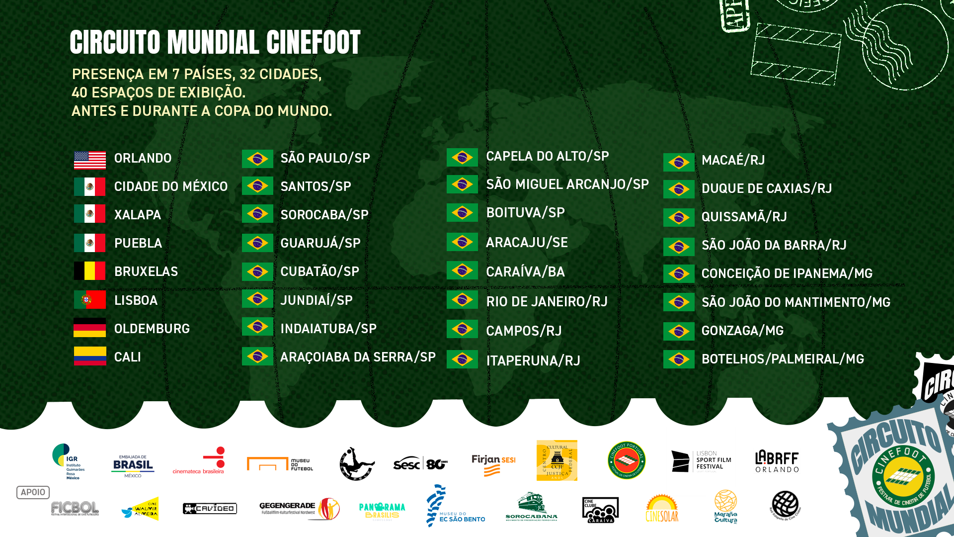 CIRCUITO MUNDIAL CINEFOOT COPA 2026