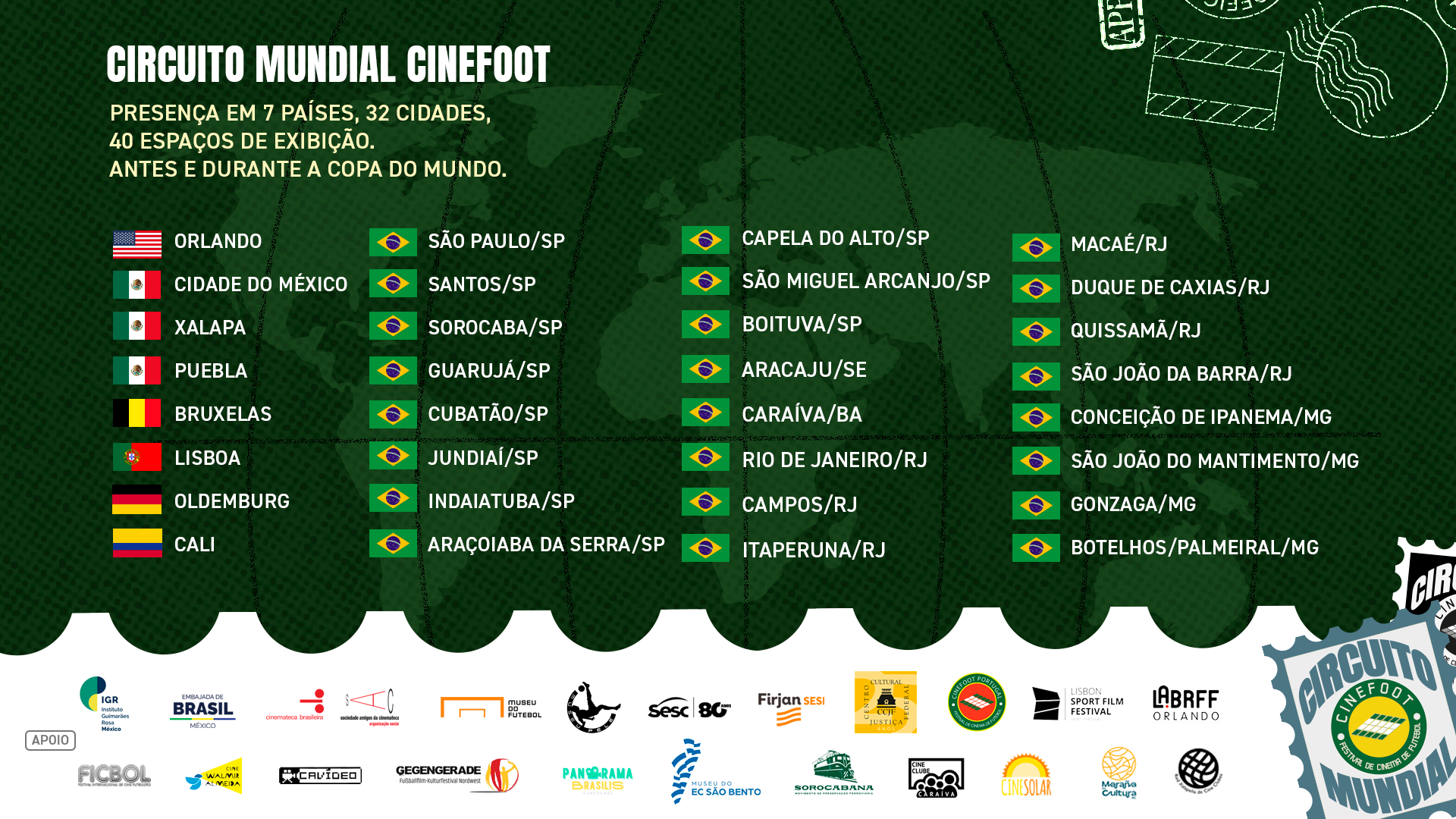 CIRCUITO MUNDIAL CINEFOOT COPA 2026