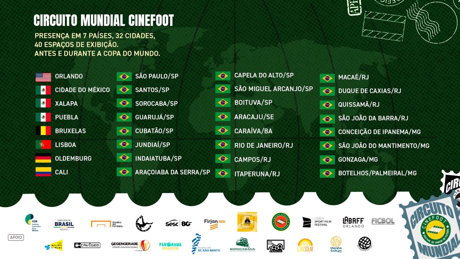 CIRCUITO MUNDIAL CINEFOOT COPA 2026